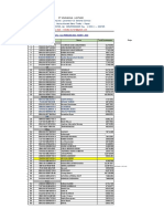 Salary Feb 22 Mar 22