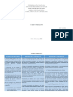 Cuadro Comparativo Actividad 2 Metodologia de La Investigacion I