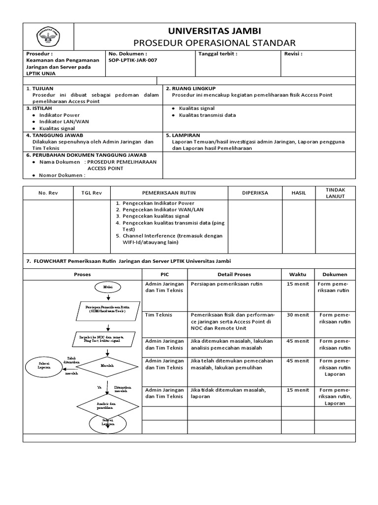 SOP Pemeliharaan Access Point UNJA | PDF