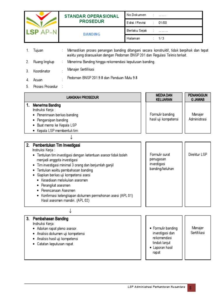 Prosedur Penanganan Banding Sertifikasi | PDF
