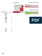 Jadwal Poliklinik Coass Stase Interna Jadwal Bangsal Coass Stase Interna Jadwal 1 Minggu