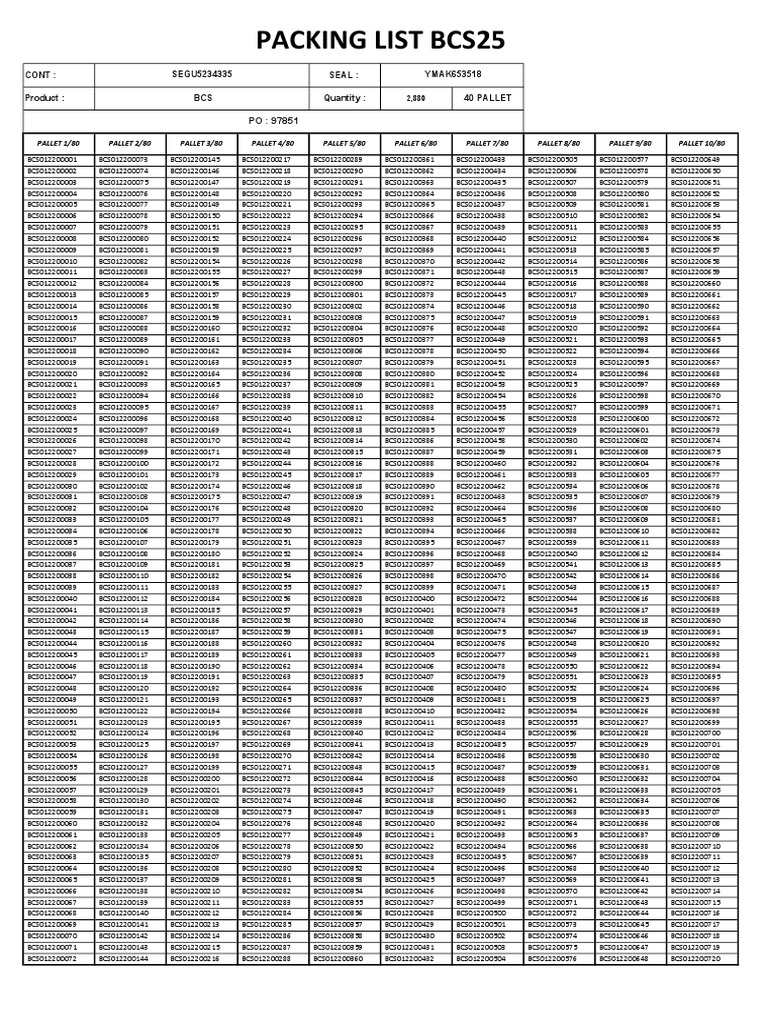 BCS25 Pallet Packing List | PDF