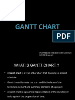 Gantt Chart Project Schedule