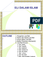 Jual Beli Dalam Islam