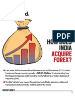 India Forex Quixplained