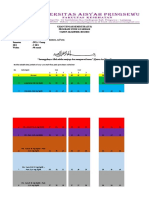 Uts Statistik