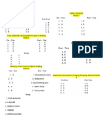 Answer Key Grade 9 2021