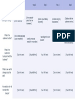 User Journey Mapping - Storytelling - MEST Africa Training