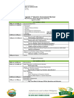 Program (1st Quarter Assessment Review 2022)