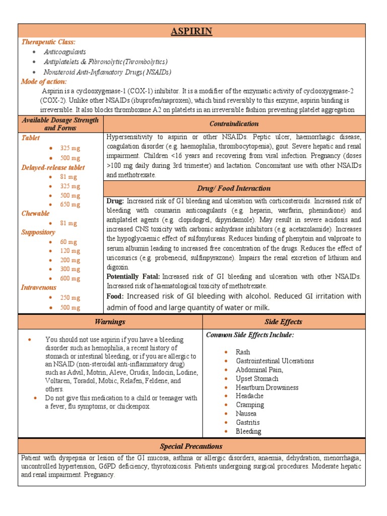 Aspirin Anticoagulants Antiplatelets & Fibronolytic (Thrombolytics