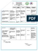 Action Plan Filipino