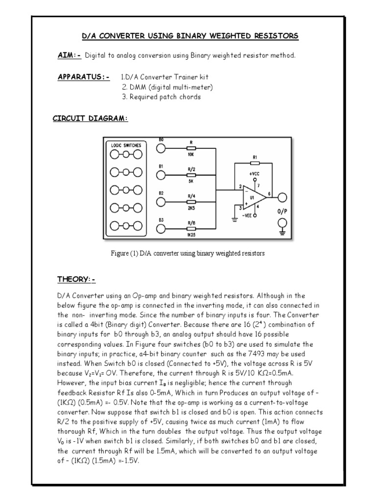 DA Converter (Weighted Resistor Method) PDF Operational Amplifier