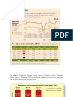 Balanzas Economía