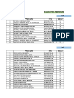 Pendientes de Resultado de Mastografia C.M.F. Coyoacan