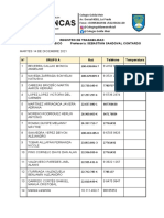 Distribución de Estudiantes Grupos Trazabilidad 14 de Diciembre