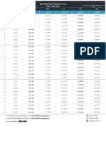 Dera Ghazi Khan - Ramadan - Calendar