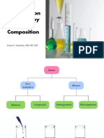 Classification of Matter by Chem Composition