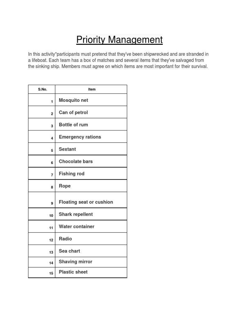 Priority Management PDF
