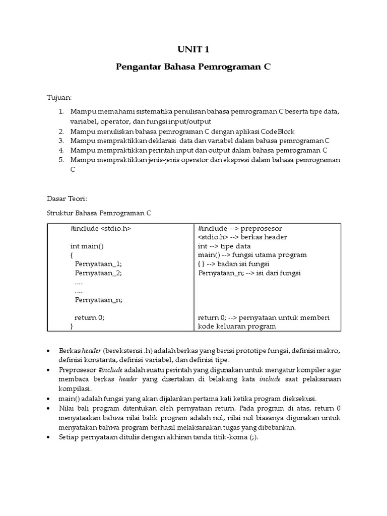 Pengantar Pemrograman C dan Variabel | PDF