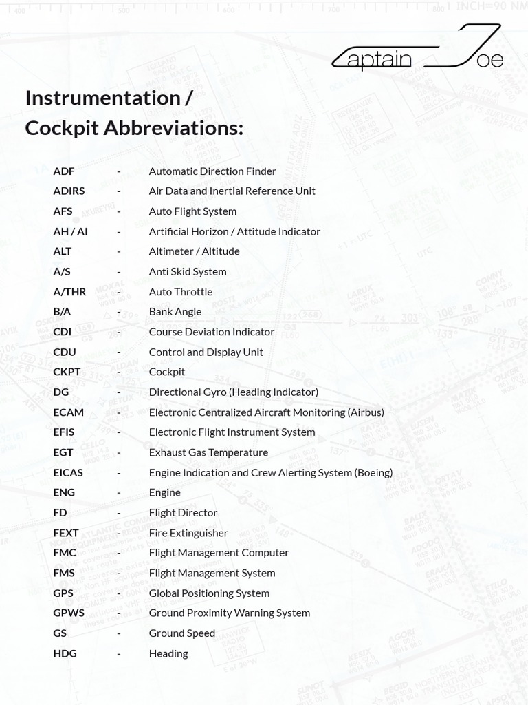 Instrumentation / Cockpit Abbreviations PDF