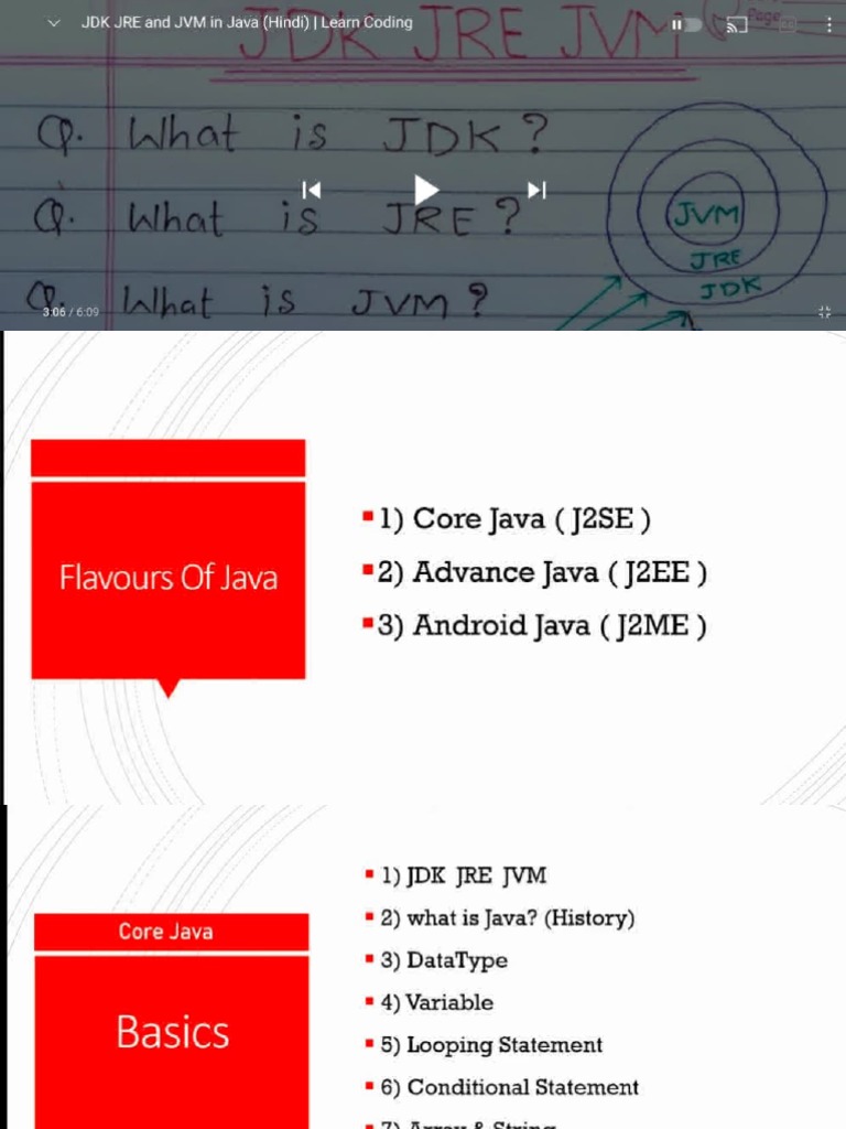 JAVA Notes by Abc | PDF | Java (Programming Language) | Java Virtual ...