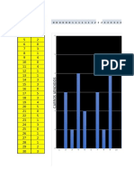 Gráficas Taller 1. Estadística