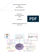 Signos de Puntuacion