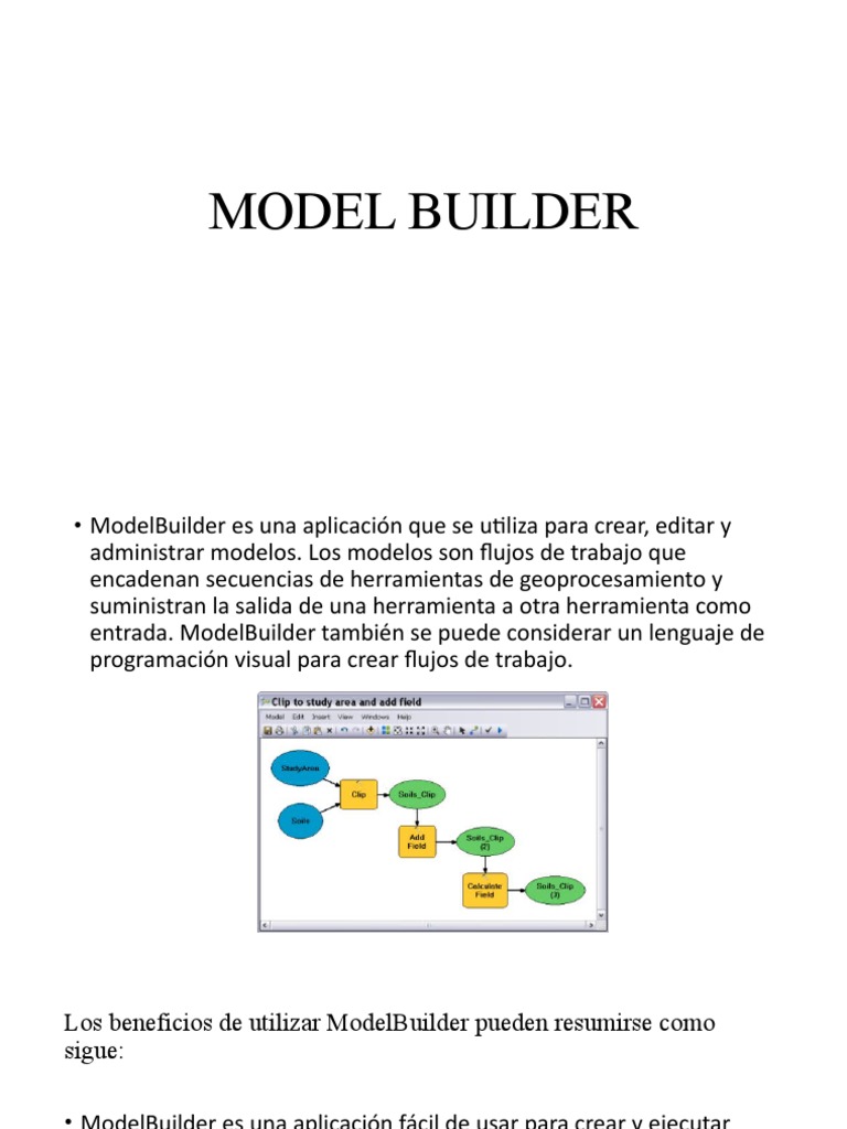 Model Builder | PDF