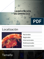 Clasificación de Empresas