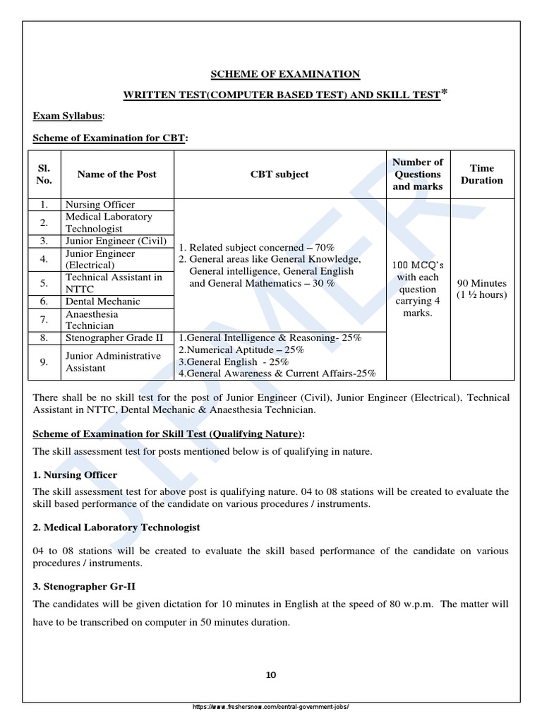 JIPMER Group B C Test Pattern Topics PDF Test (Assessment) Engineer