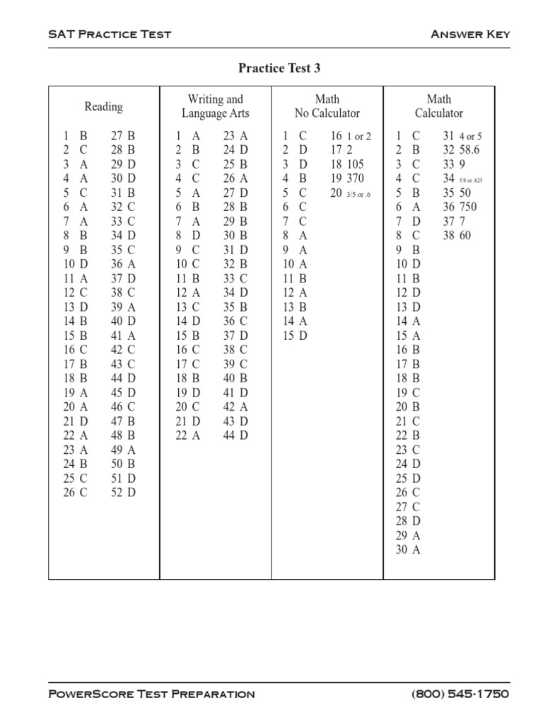 SAT Practice Test Answer Key | PDF | Schools | Tests