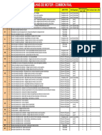 codigos de Falhas MWM