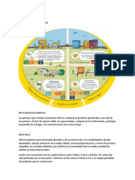 NIVELES DE DESARROLLO Pintuco