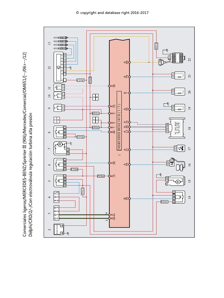 Sprinter 415 | PDF