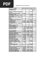 HarmoniaEntreOsEvangelhos