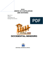 Occ Mindoro