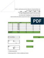 Pronostico de Ventas en Unid.