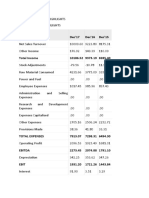 Financial Report Analysis on Nestle