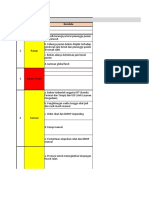 Evaluasi Rakor Nov