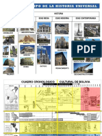 Presentacion Clase Arquitectura Megalitica Sabado 8-8-2020