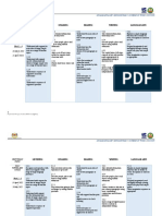 KSSR ENGLISH YEAR 5 Scheme of Work - 2022-2023