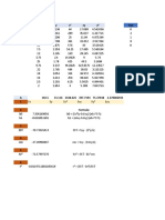 Linear Regression X y X Xy y