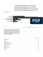 Complete SPD Survey Results