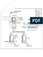 Uditch Formwork