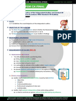 Auditing Standards Auditpedia 4 0 CA Final Audit by CA Ravi Agarwal