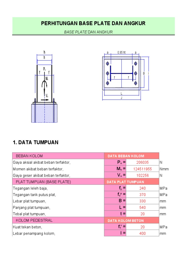 Perencanaan Plat Tumpuan Dan Angkur (Un Pinned Jepit) | PDF
