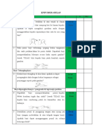 KPSP Umur 6 Bulan