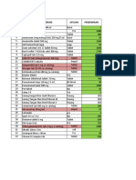 Penerimaan Apt 1-12