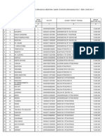 Daftar Penerima Bantuan Rumah