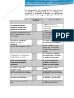 AULA TRADICIONAL VS AULA DIVERSIFICADA Diego Novoa